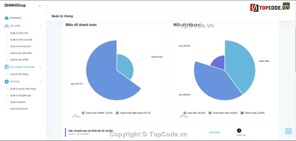 Source website,php,mysql,code web bán trang sức